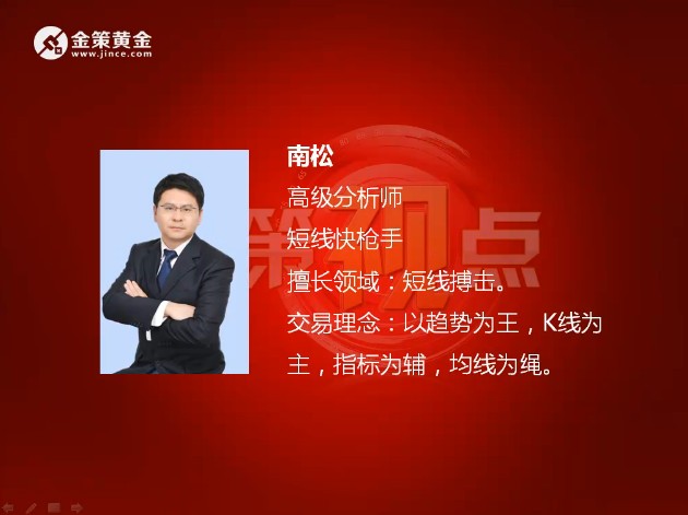 3.27 趋势为王